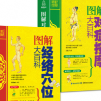 Human body meridian acupoint massage book + Chinese medicine massage book whole body acupoint map bo